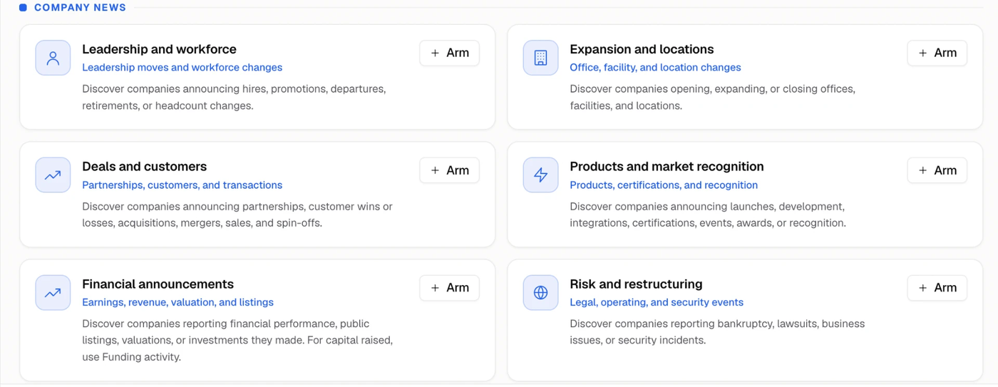 Six company news signal cards: leadership, expansion, deals, products, financial announcements, and risk